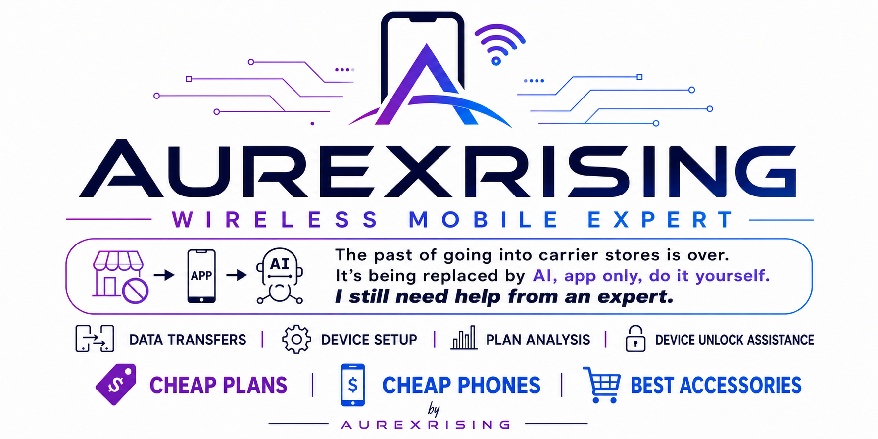 Aurexrising — Wireless Mobile Expert